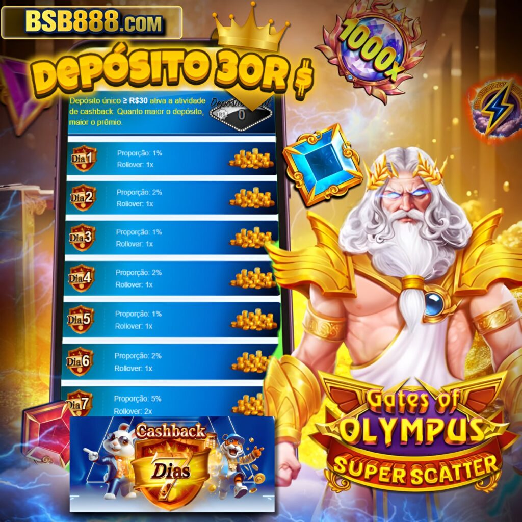 BSB888 Jogada Rica: O Caminho Mais Inteligente para Ganhar Online